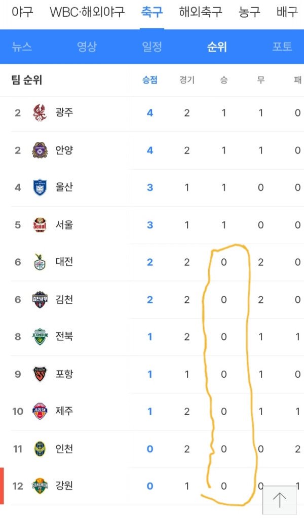 축구분석