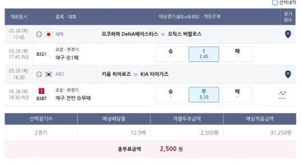 스포츠 베팅 내역: NPB 요코하마 vs 오릭스 (야구 승1패), KBO 키움 vs 기아 (야구 전반 승무패), 예상 배당률 12.5배 (고배당)