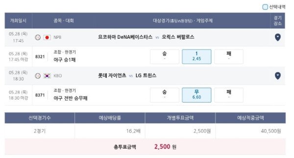 스포츠 베팅 내역: NPB 요코하마 vs 오릭스 (야구 승1패), KBO 롯데 vs LG (야구 전반 승무패), 예상 배당률 16.2배 (고배당)