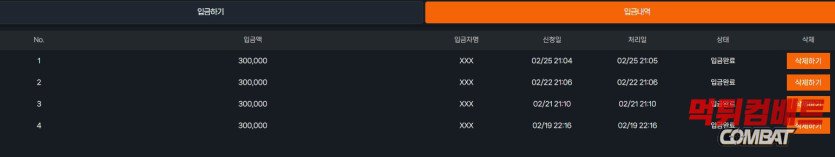 벳클라우드 사이트 운영 패턴 및 문제점 분석 이미지